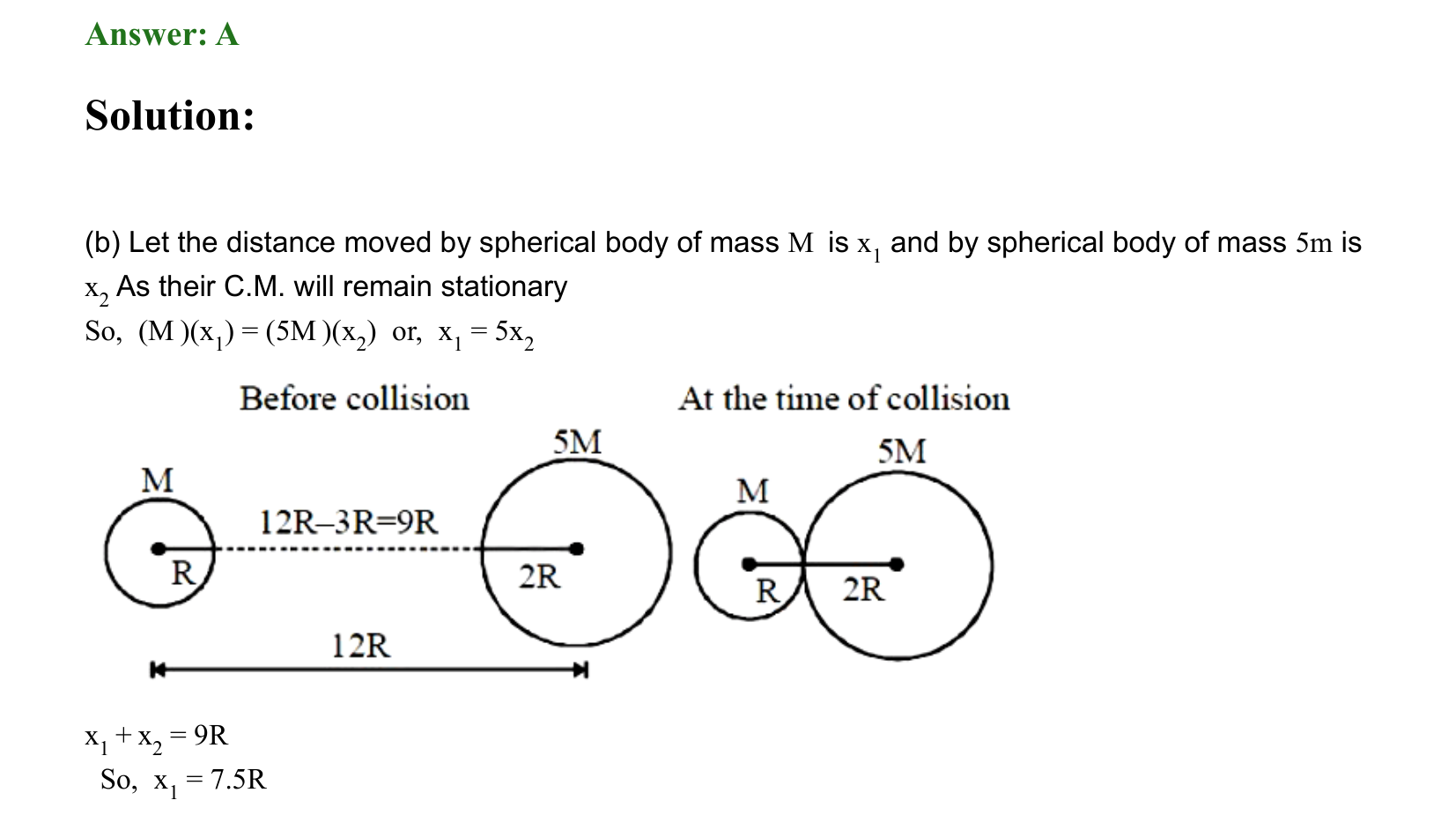 Gravitation solution 36