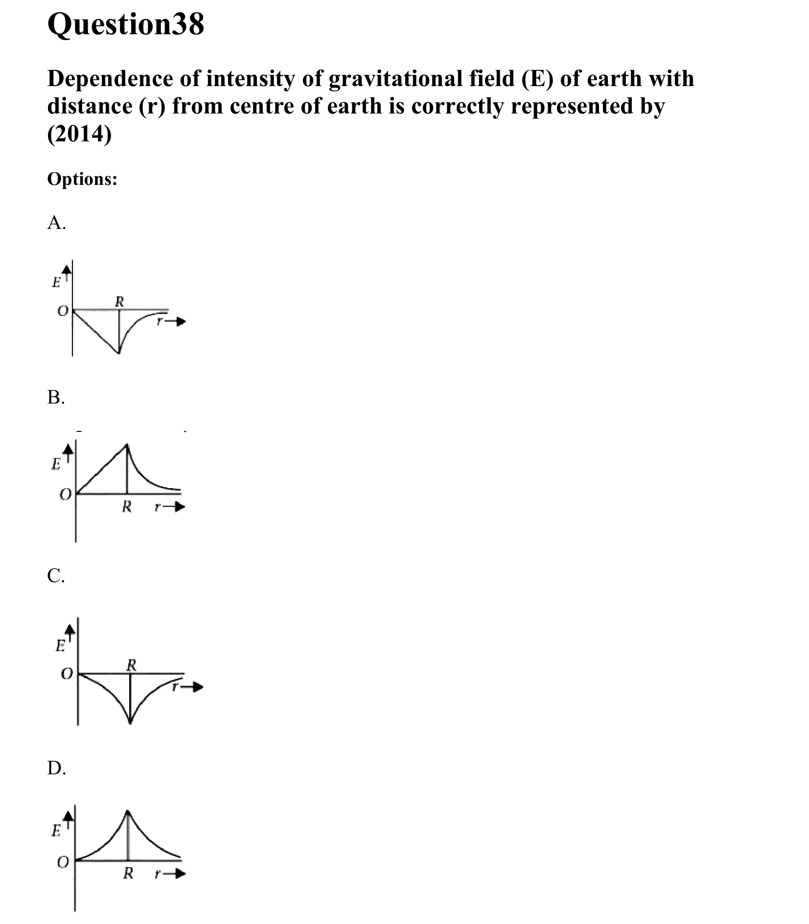 Gravitation question 38