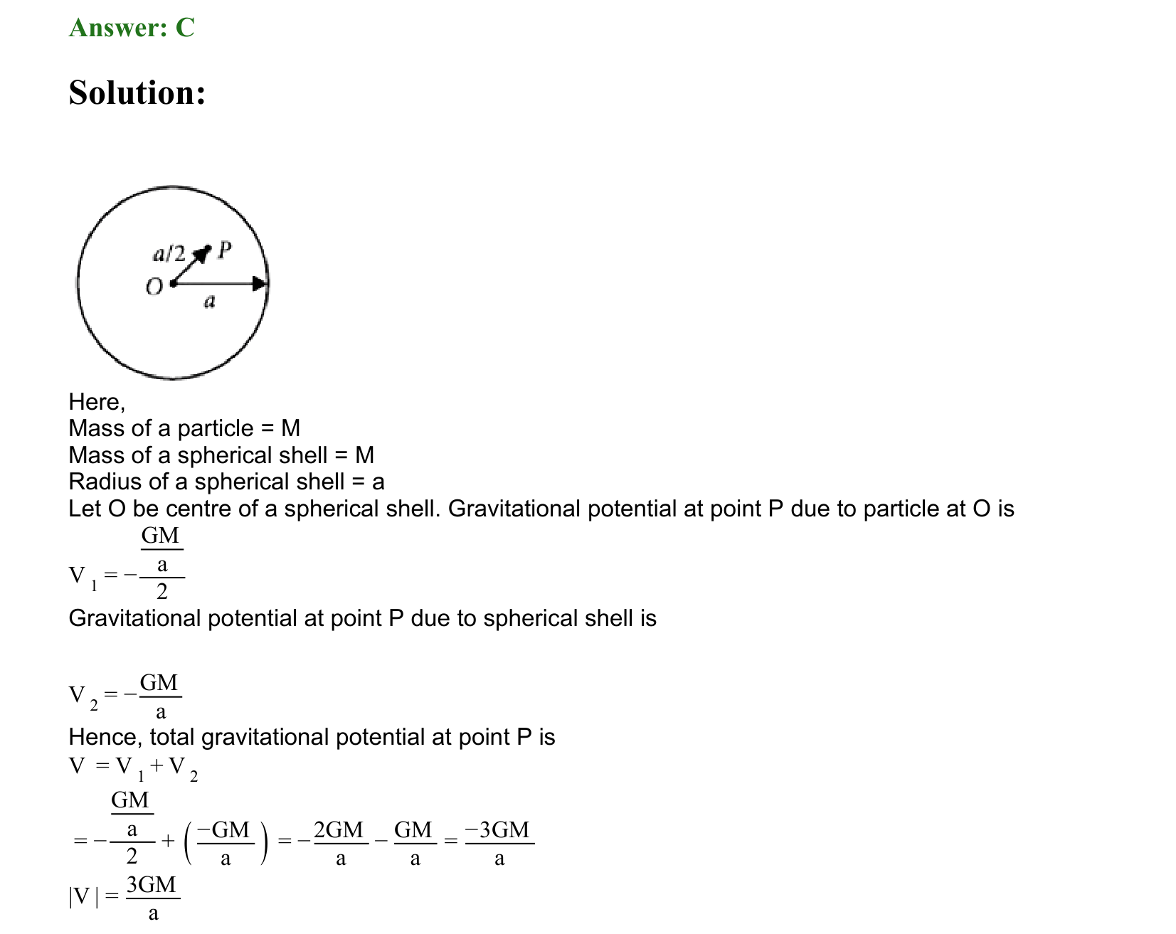 Gravitation solution 50