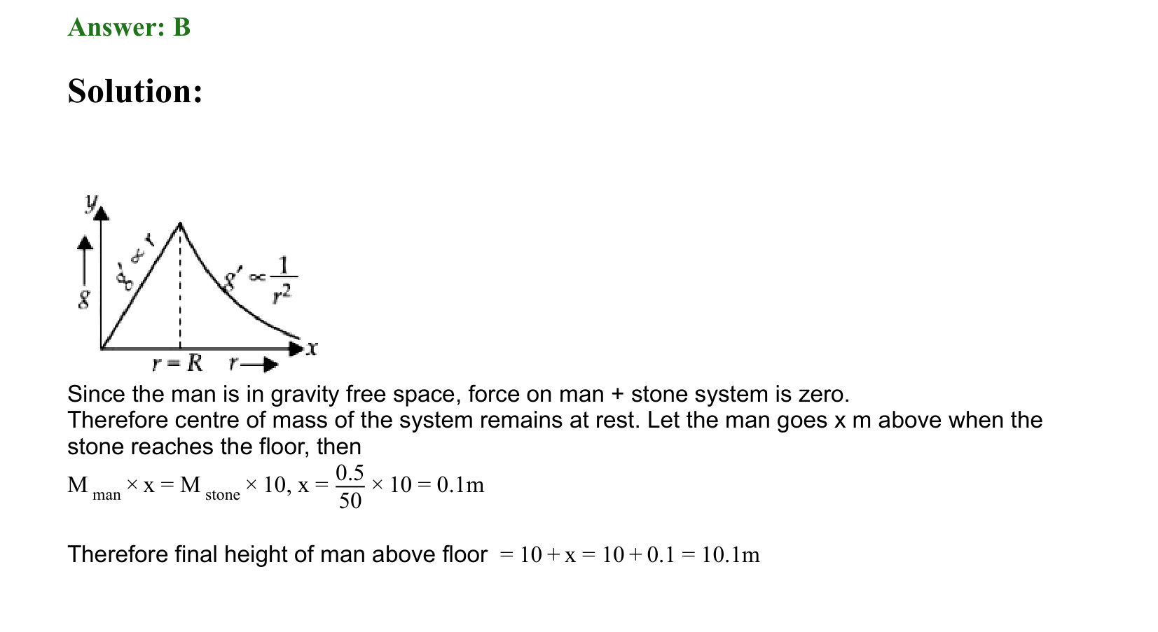 Gravitation solution 52