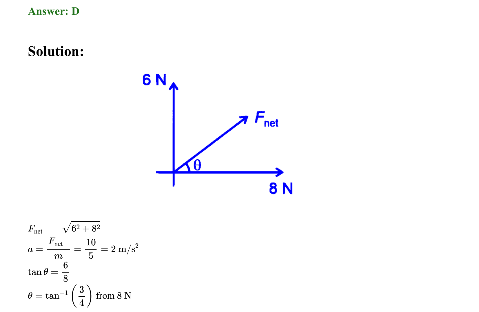 Laws of Motion solution 1