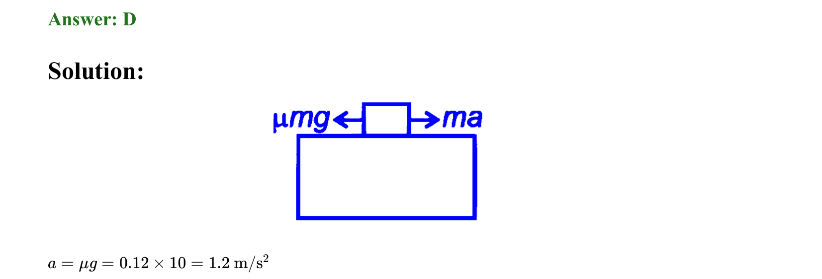 Laws of Motion solution 2