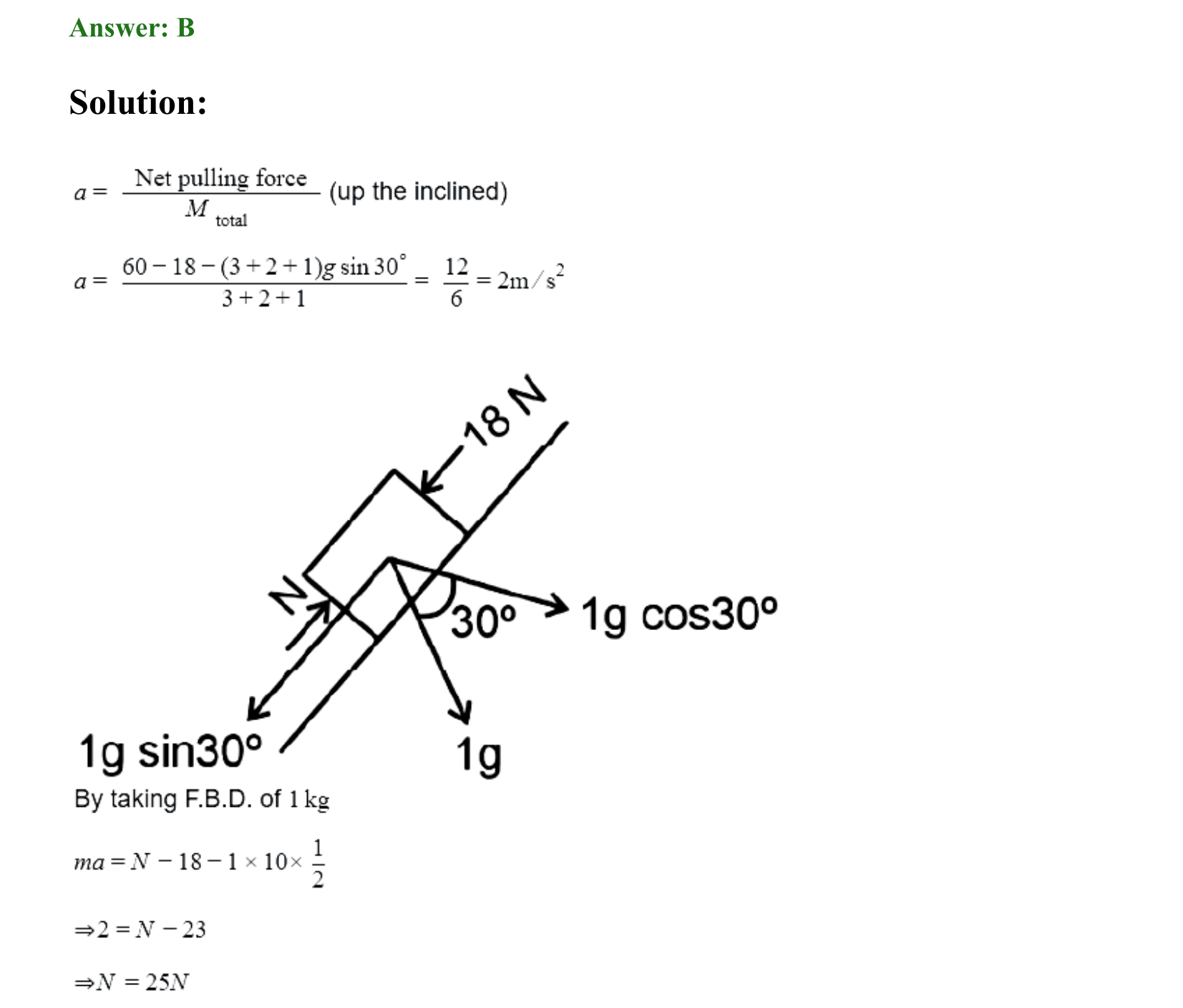 Laws of Motion solution 11