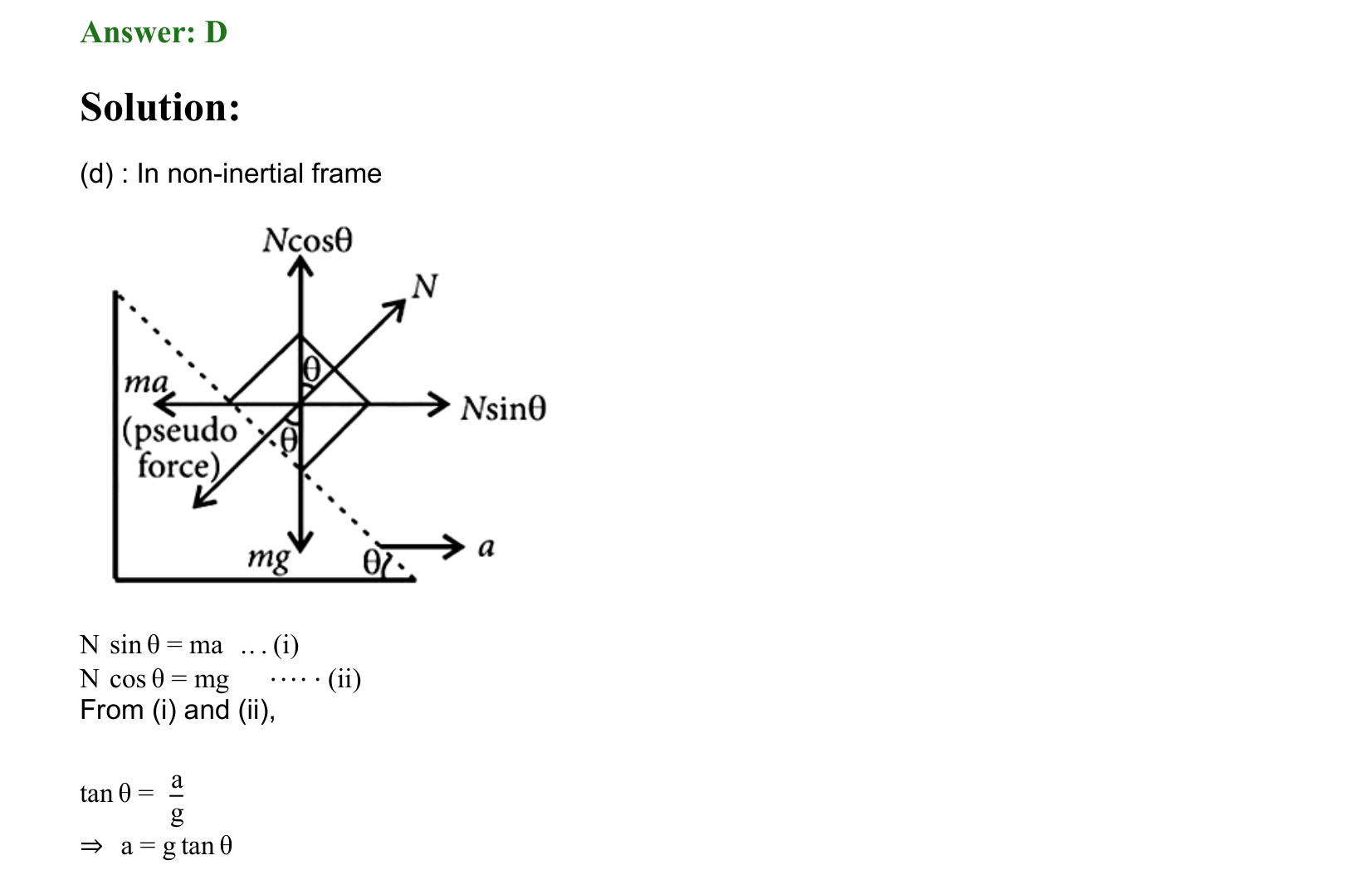 Laws of Motion solution 18