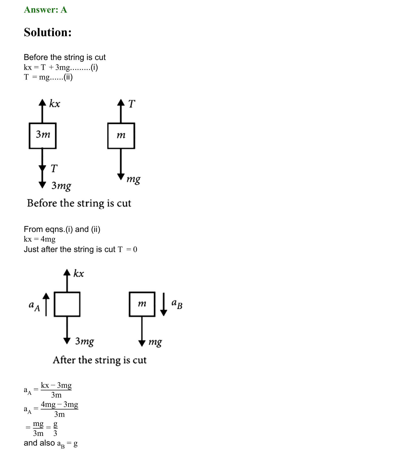 Laws of Motion solution 19