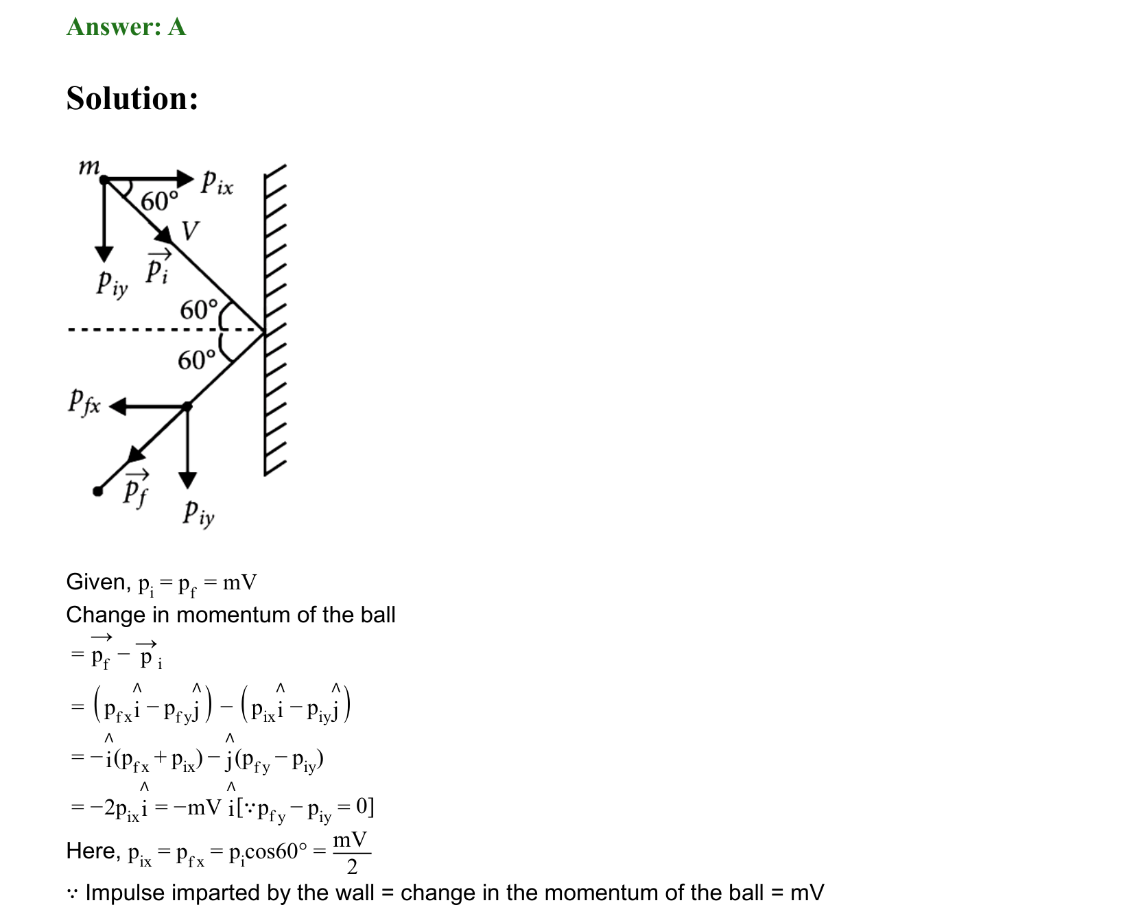 Laws of Motion solution 21
