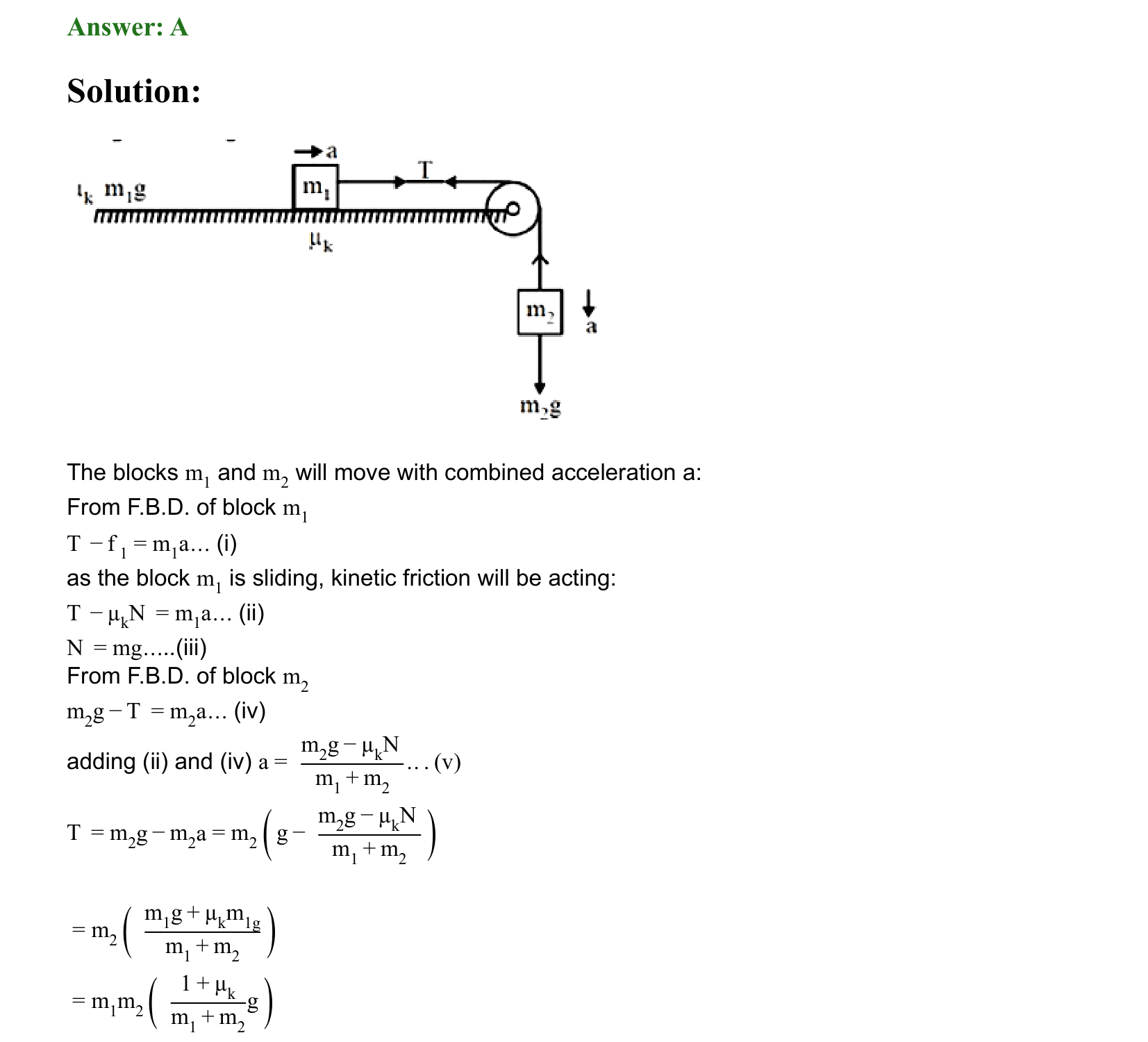 Laws of Motion solution 25