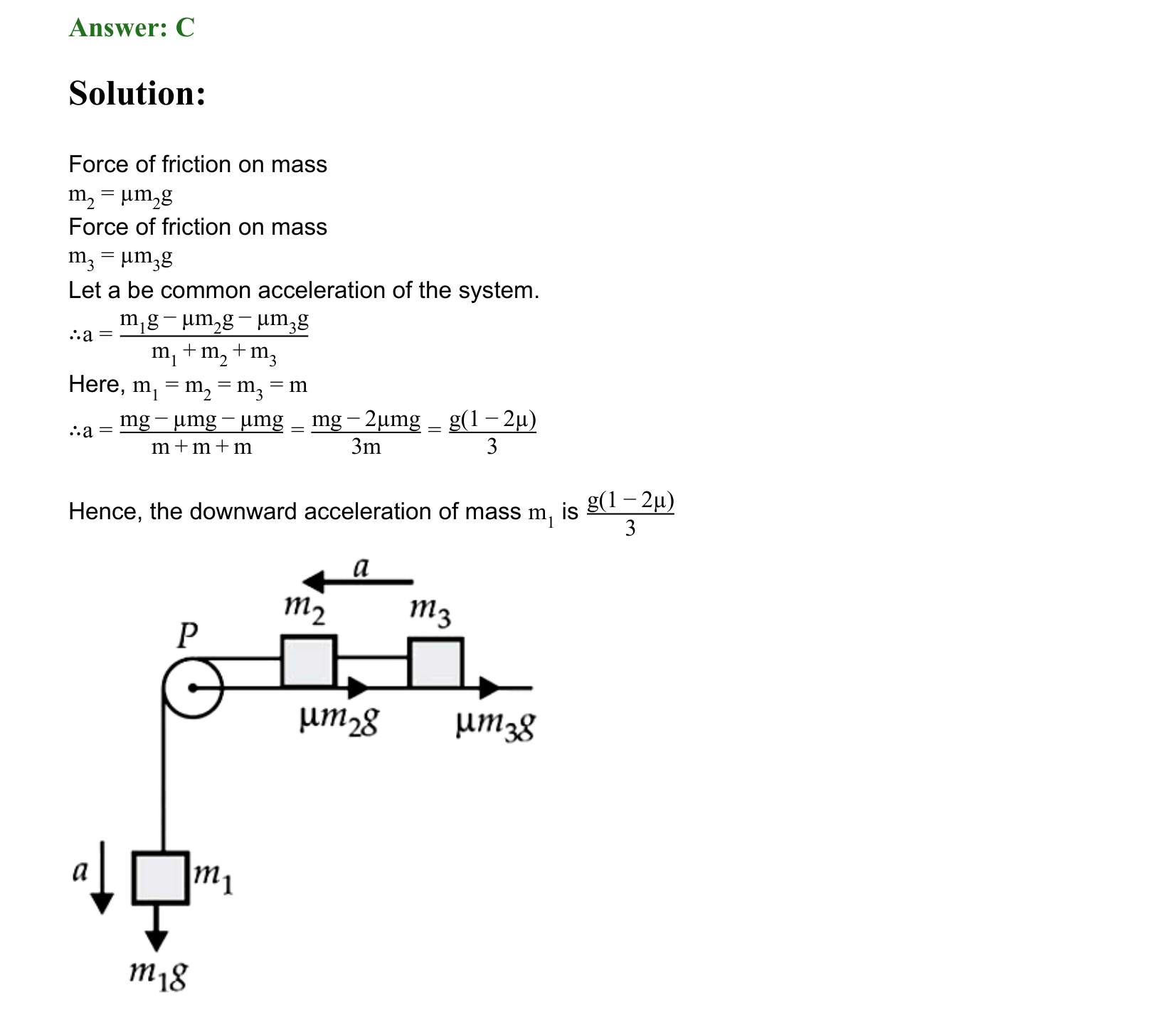 Laws of Motion solution 26