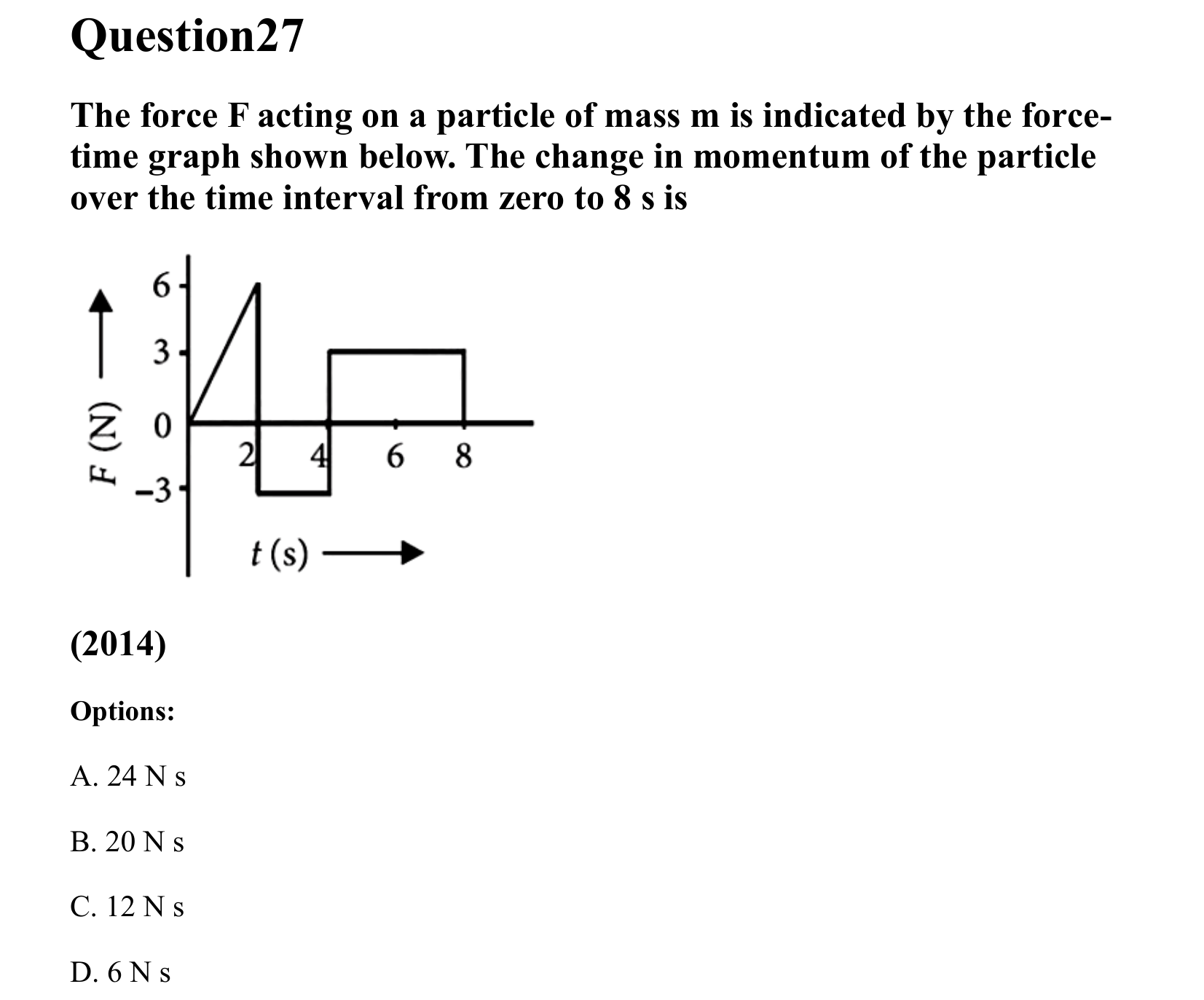 Laws of Motion question 27
