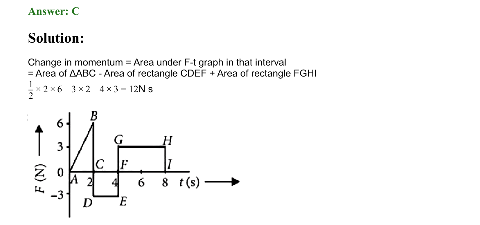 Laws of Motion solution 27