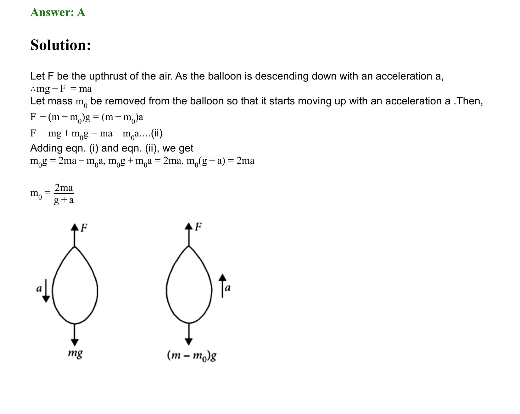 Laws of Motion solution 28
