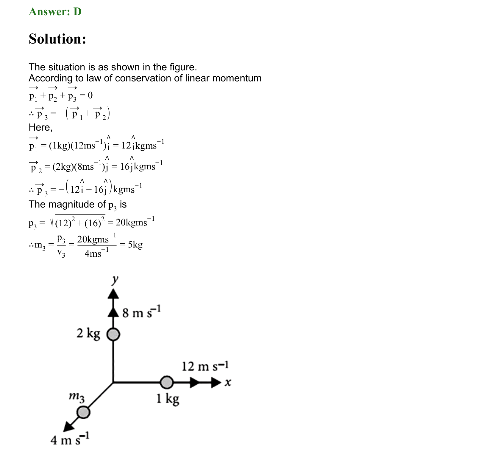 Laws of Motion solution 30