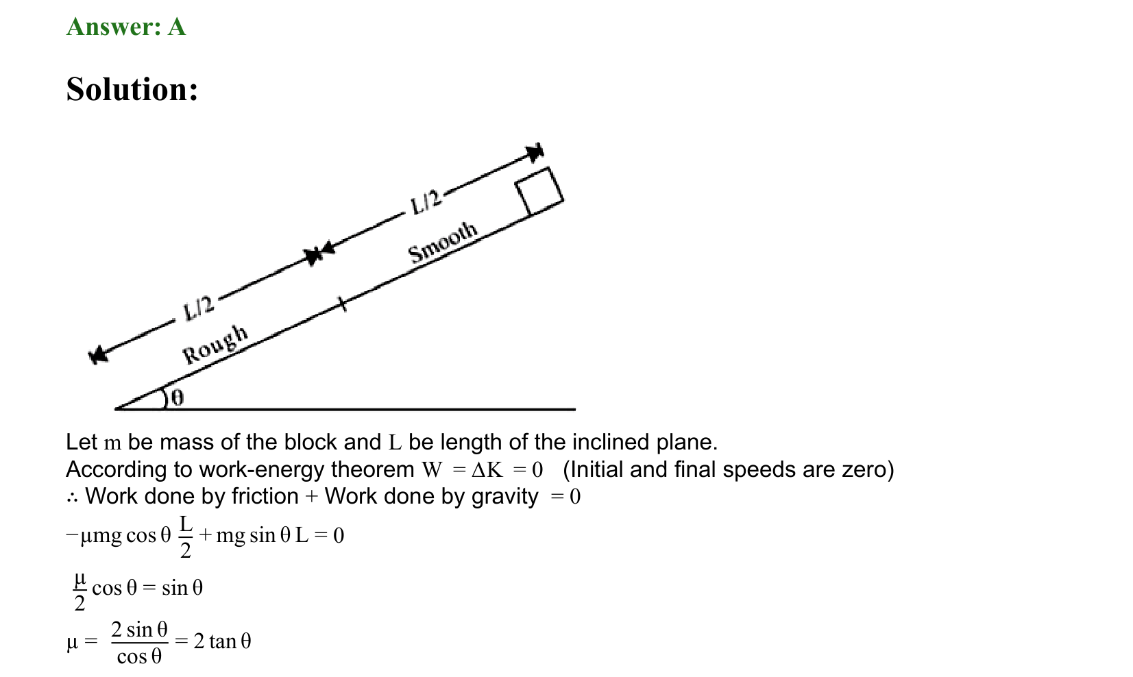 Laws of Motion solution 31