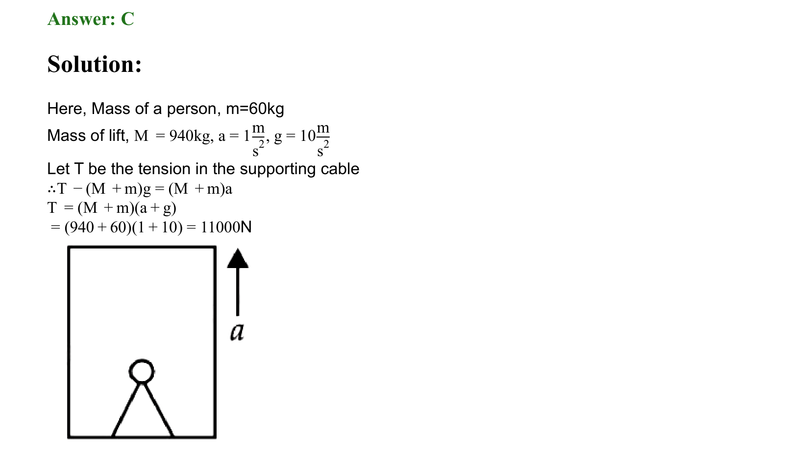 Laws of Motion solution 37