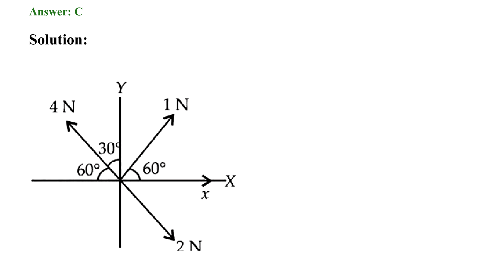 Laws of Motion solution 44