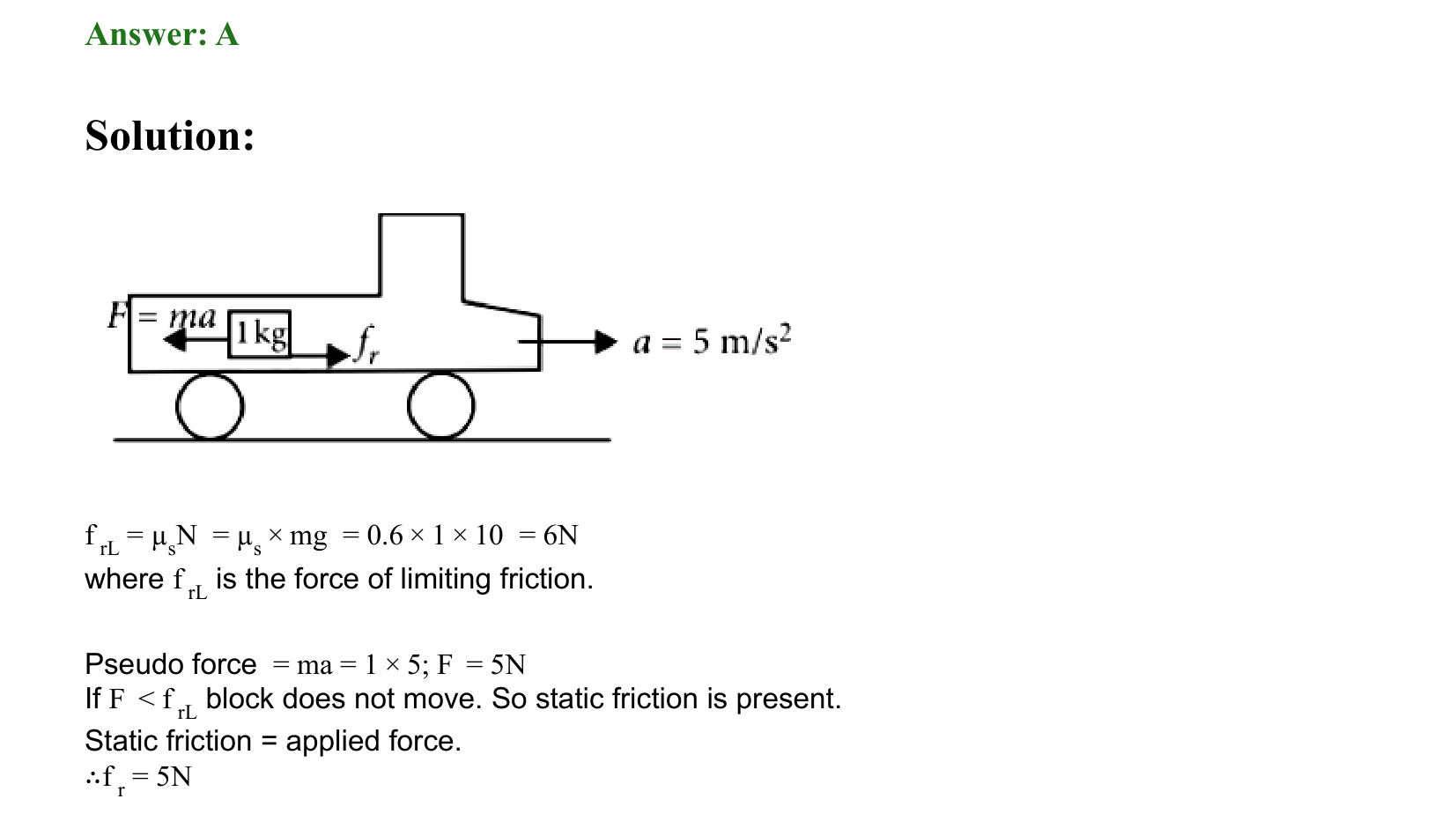 Laws of Motion solution 55