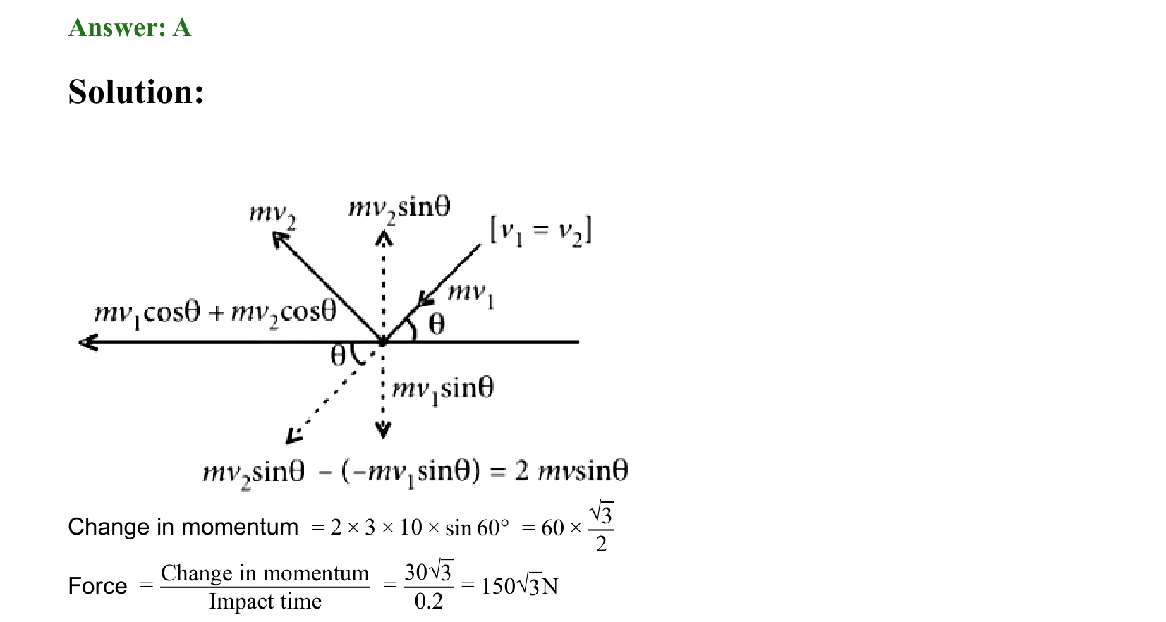 Laws of Motion solution 58
