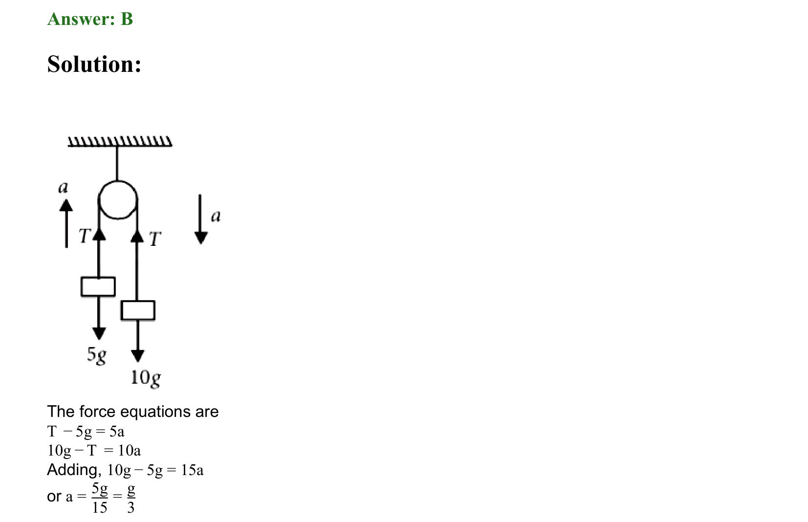 Laws of Motion solution 59