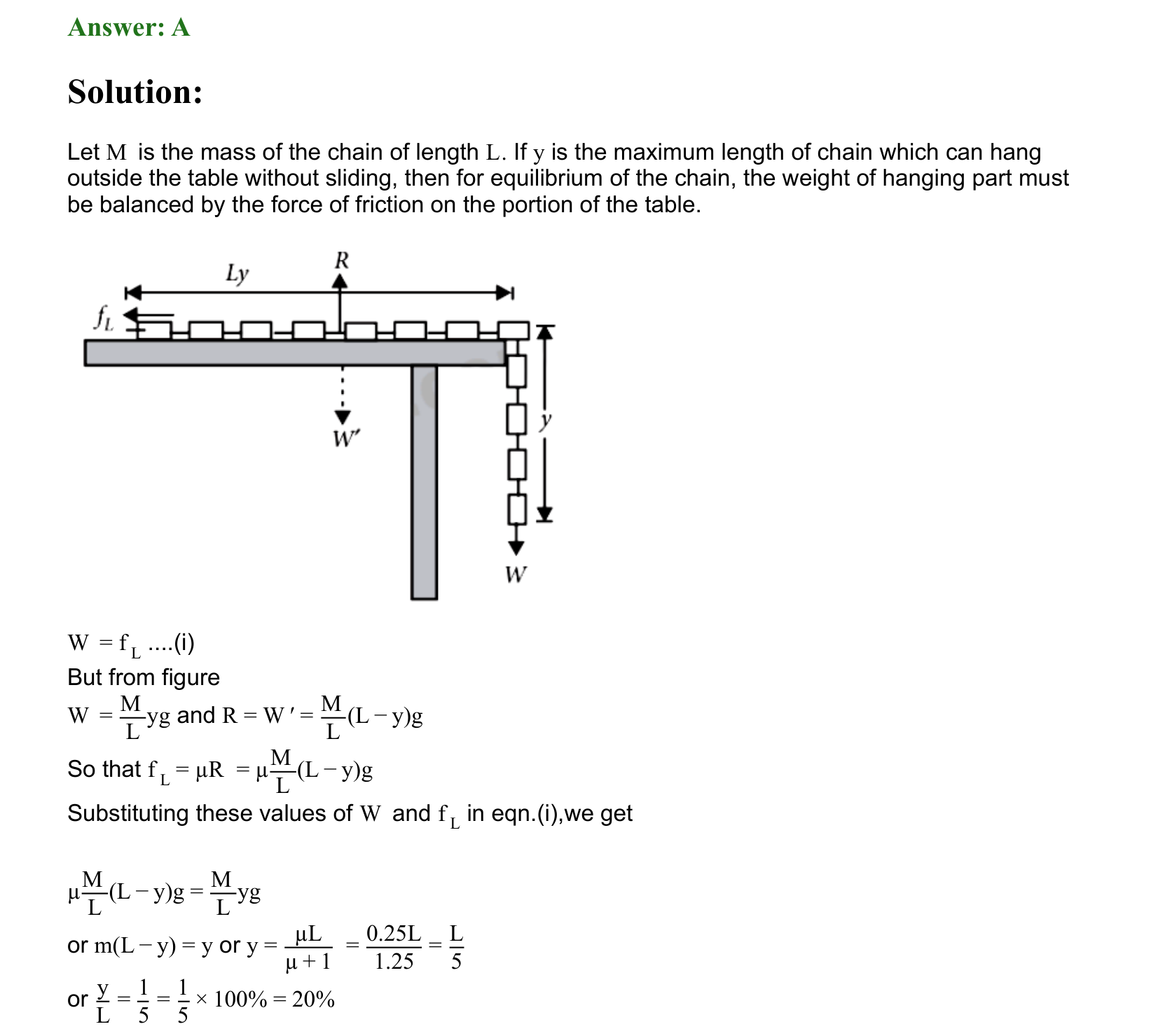 Laws of Motion solution 74