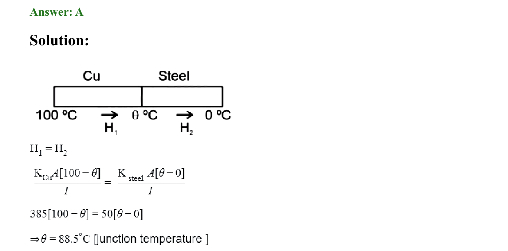 Mechanical Properties of Matter and Fluids solution 21