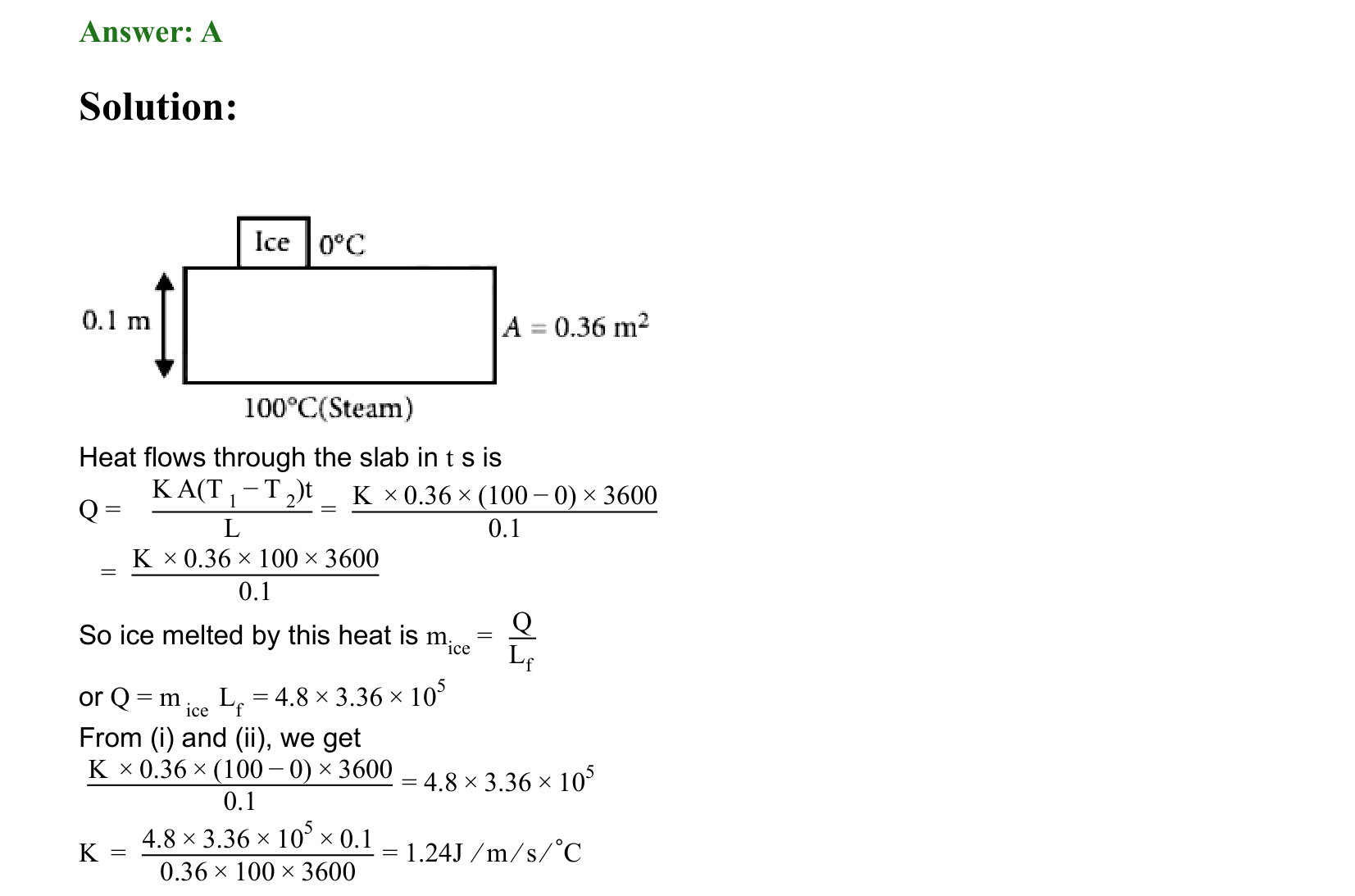 Mechanical Properties of Matter and Fluids solution 67