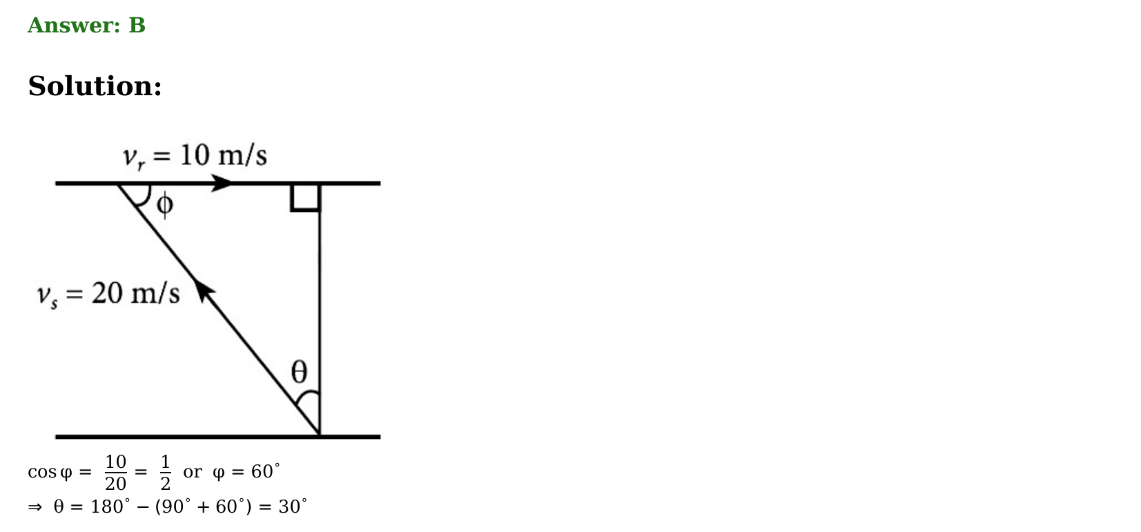 Motion in a Plane solution 10