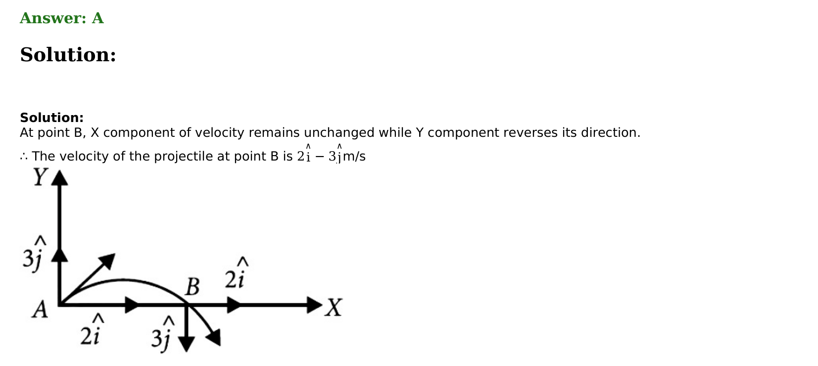 Motion in a Plane solution 23