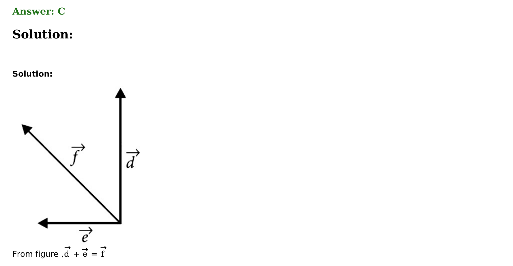 Motion in a Plane solution 32