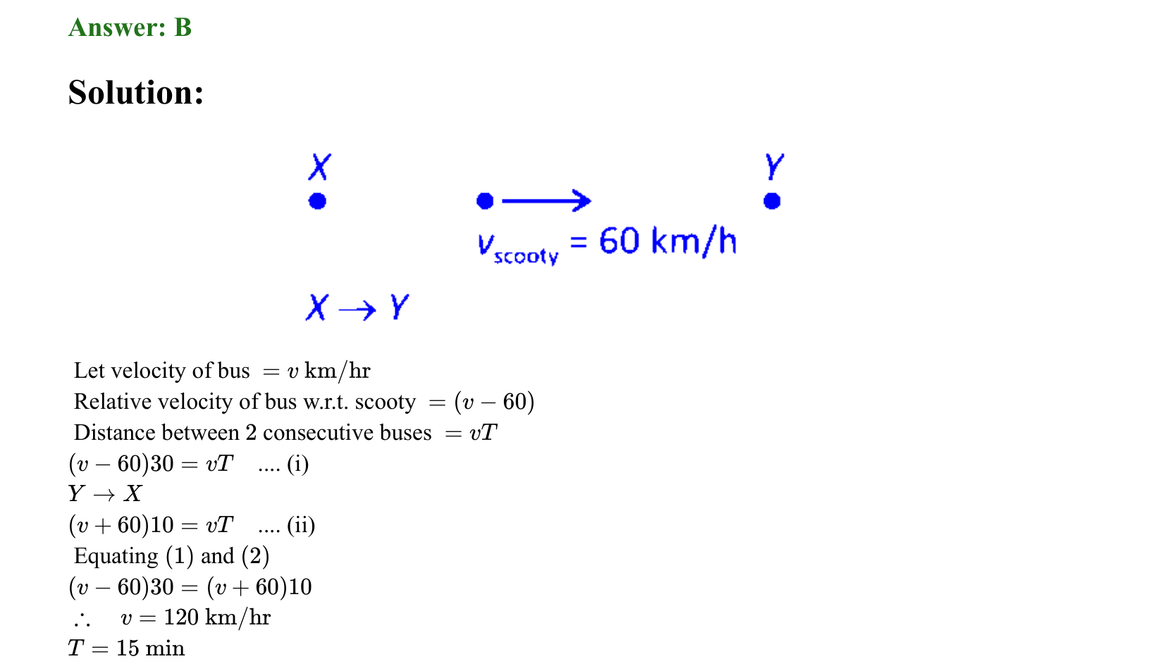 Motion in a Straight Line solution 4