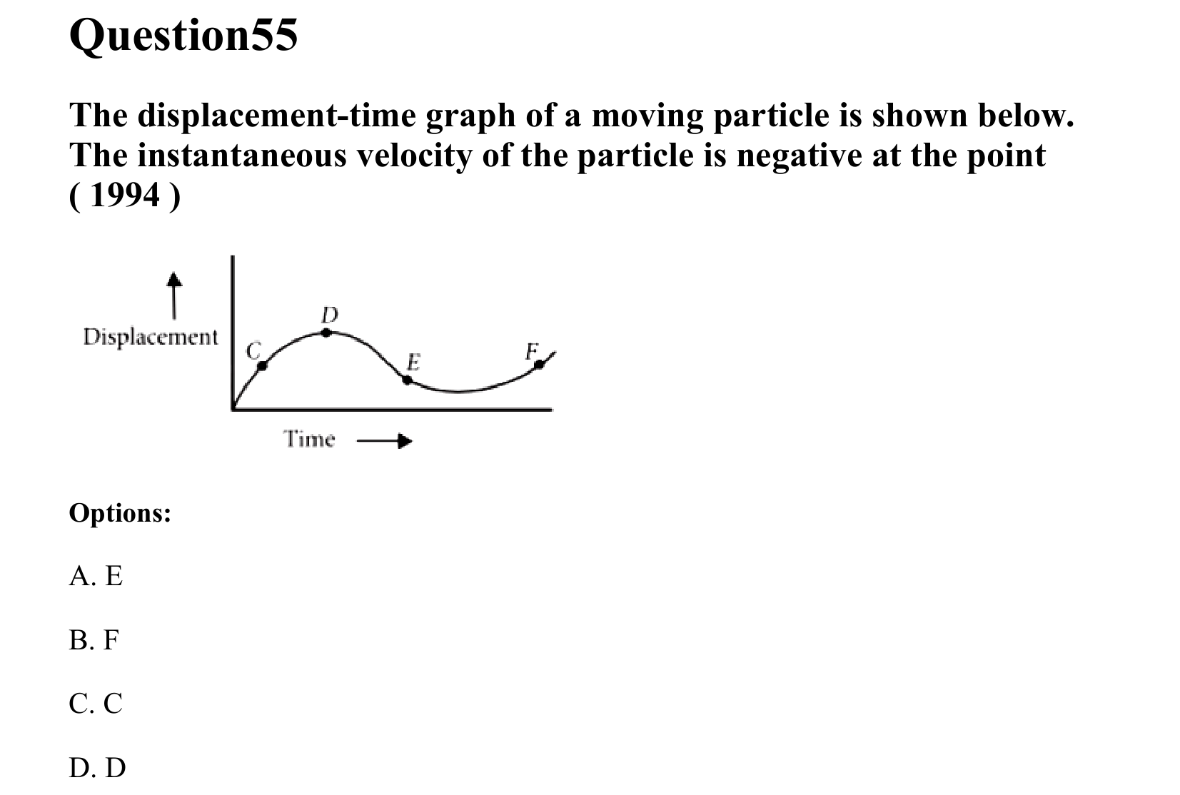 Motion in a Straight Line question 55