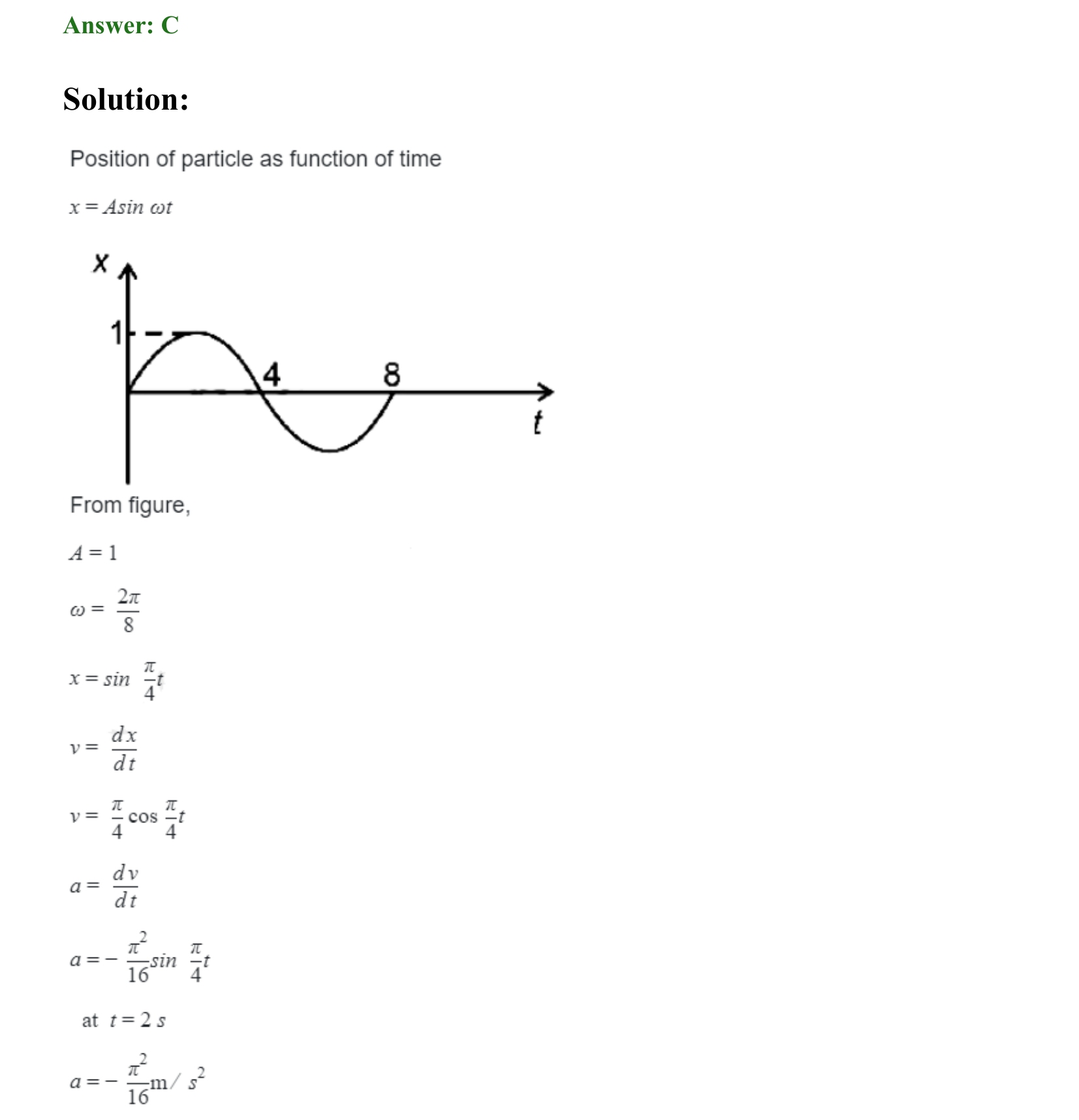 Oscillations solution 12
