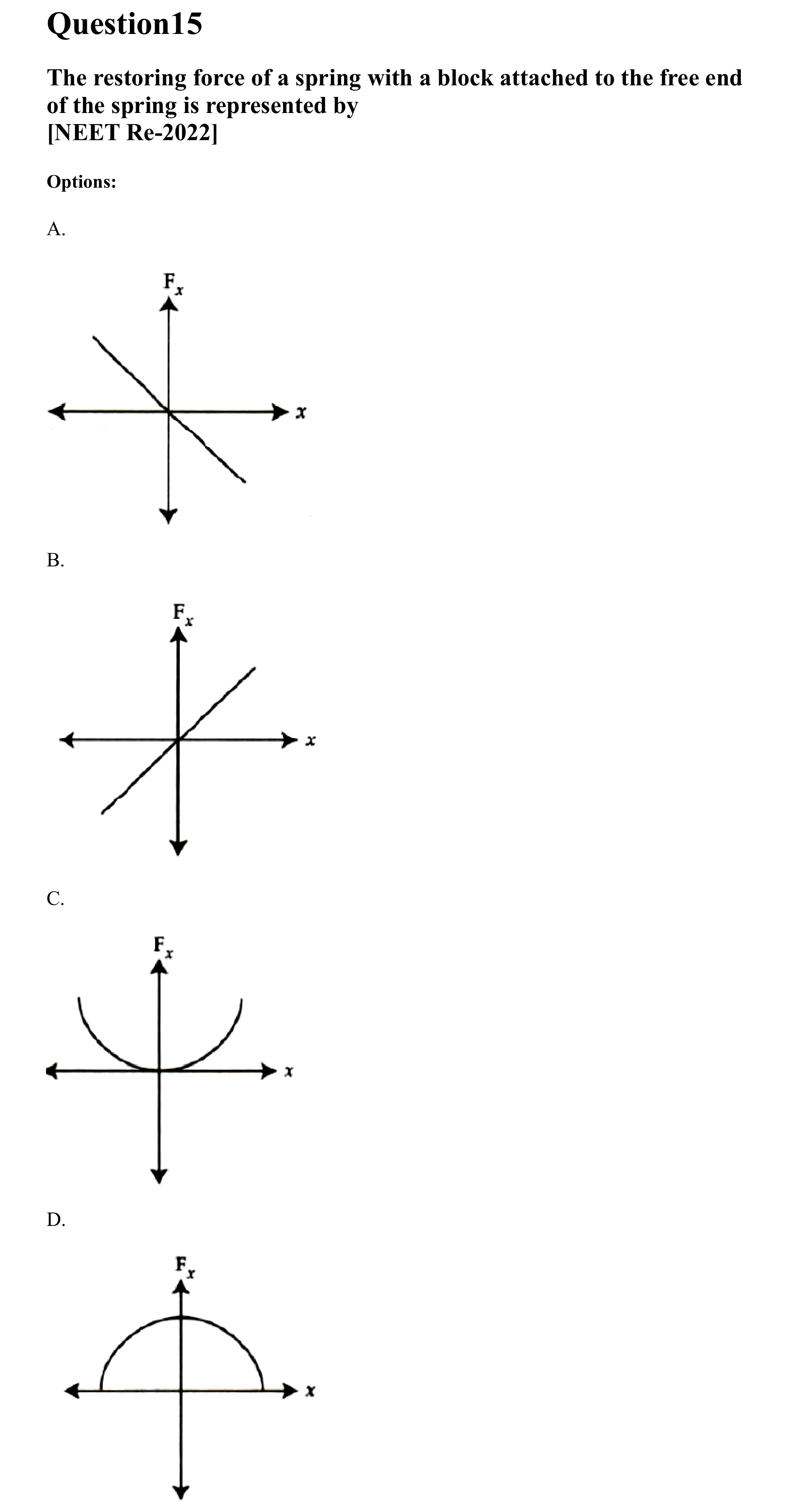 Oscillations question 15