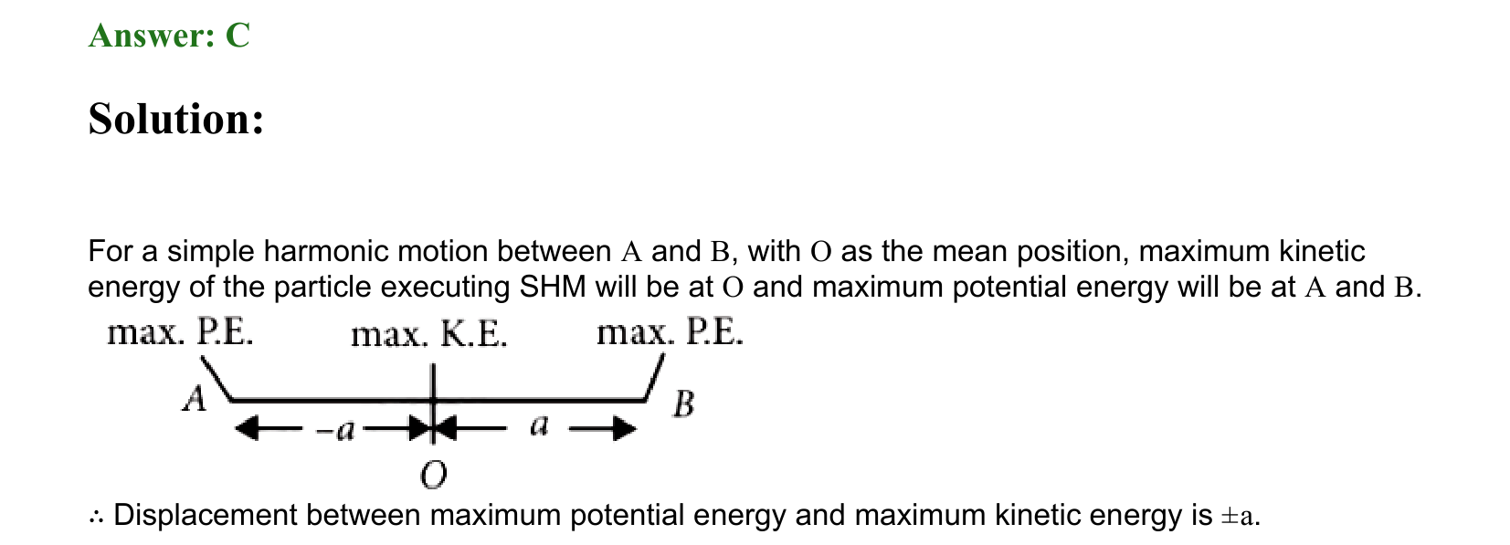 Oscillations solution 51
