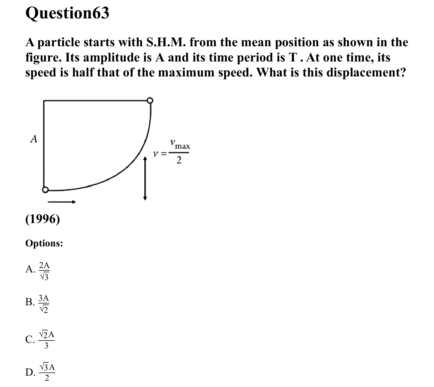 Oscillations question 63