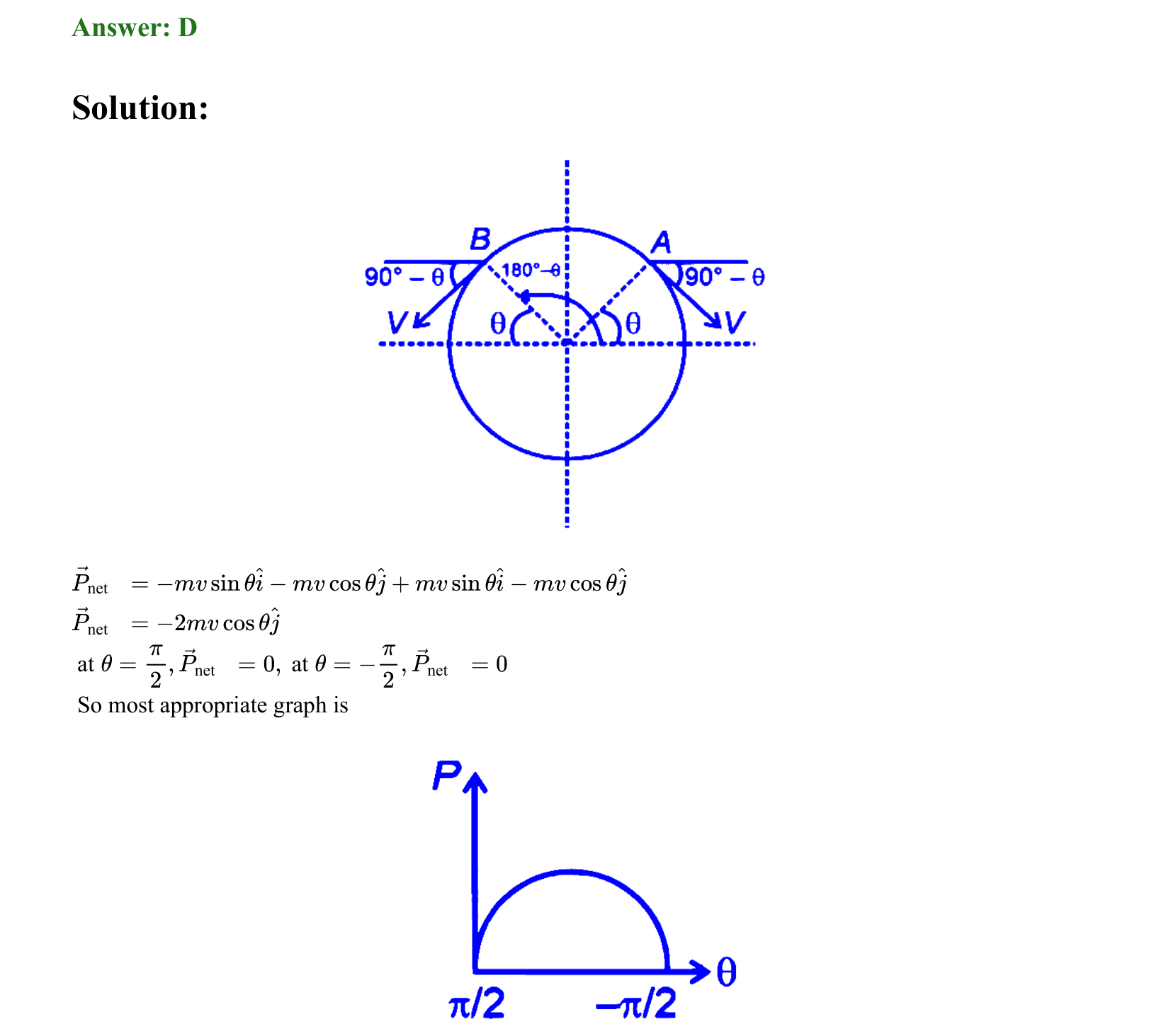 Rotational Motion solution 5