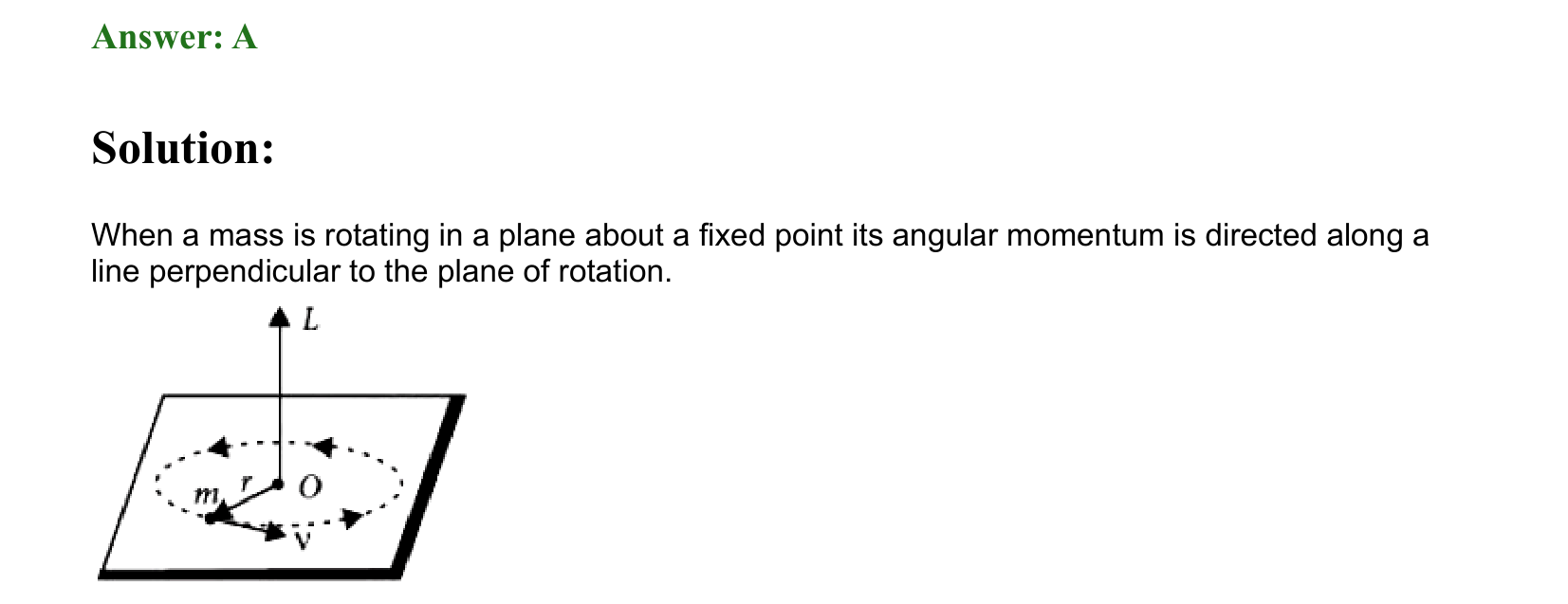 Rotational Motion solution 55