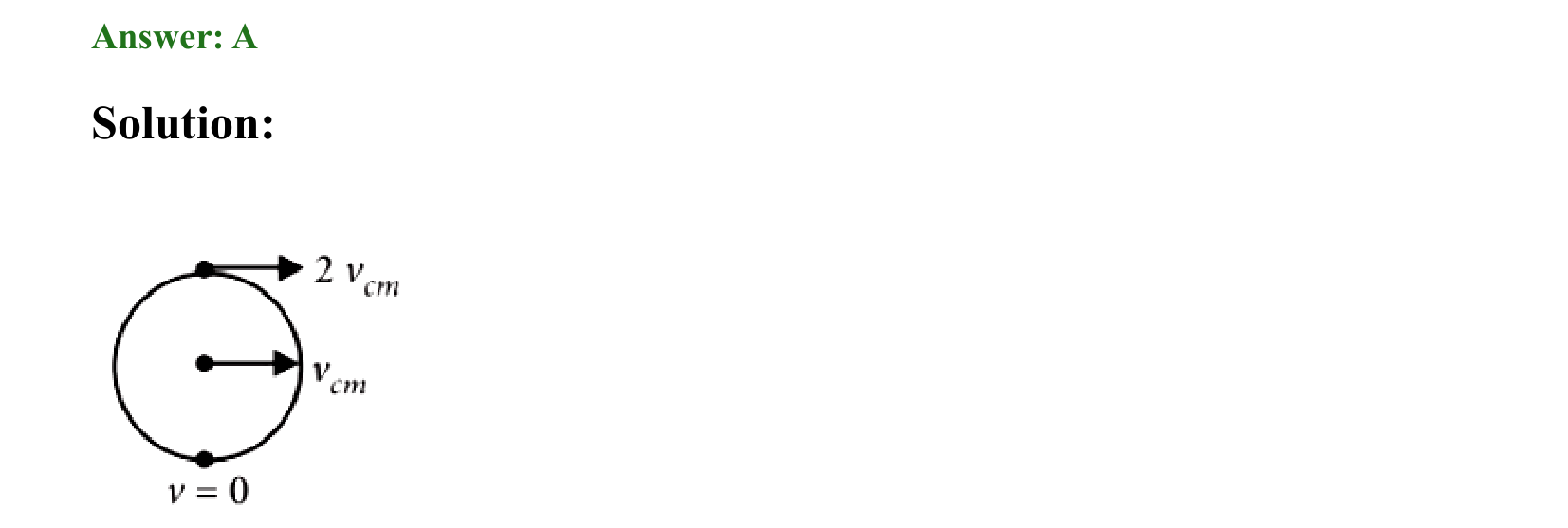 Rotational Motion solution 98