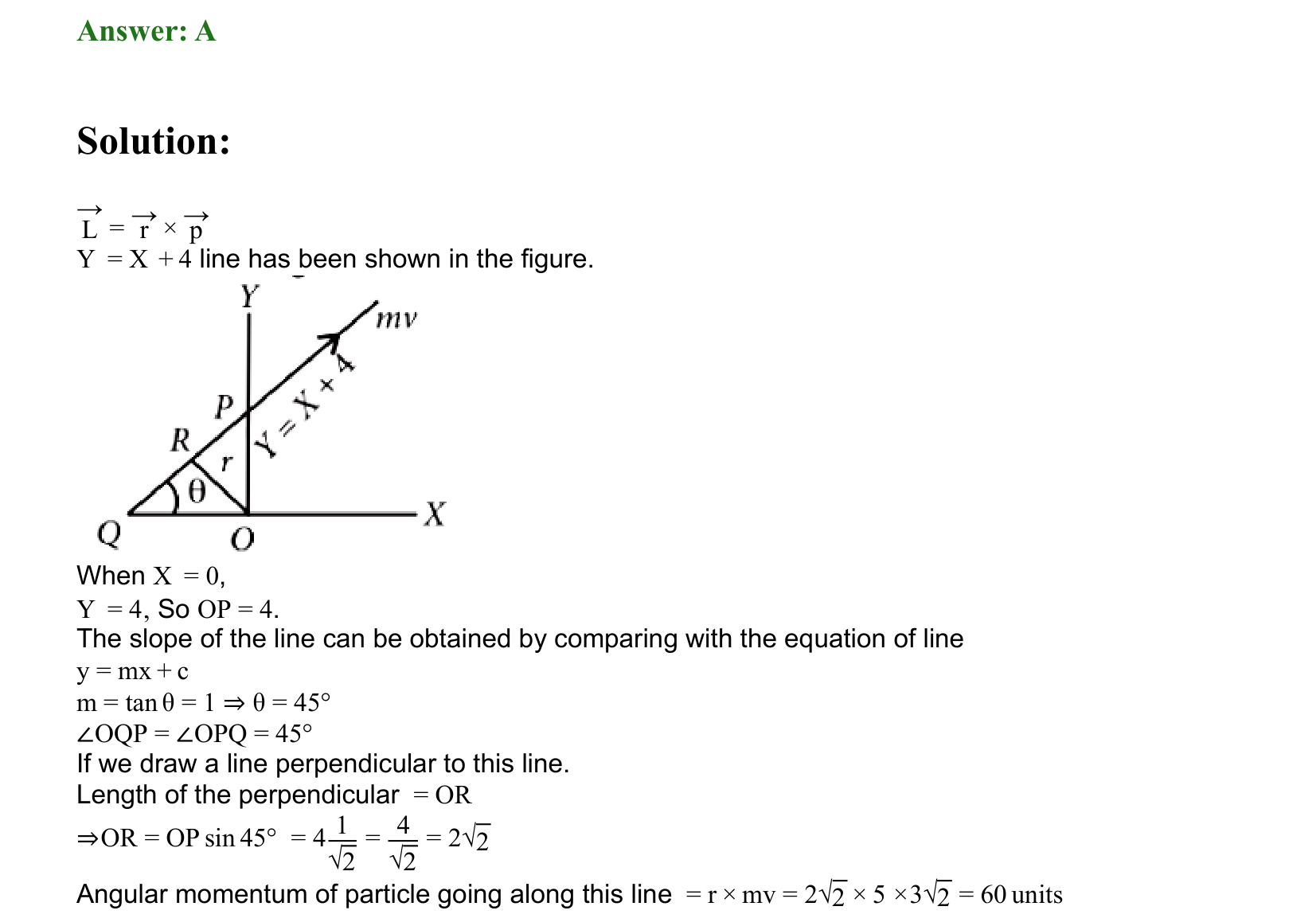Rotational Motion solution 114