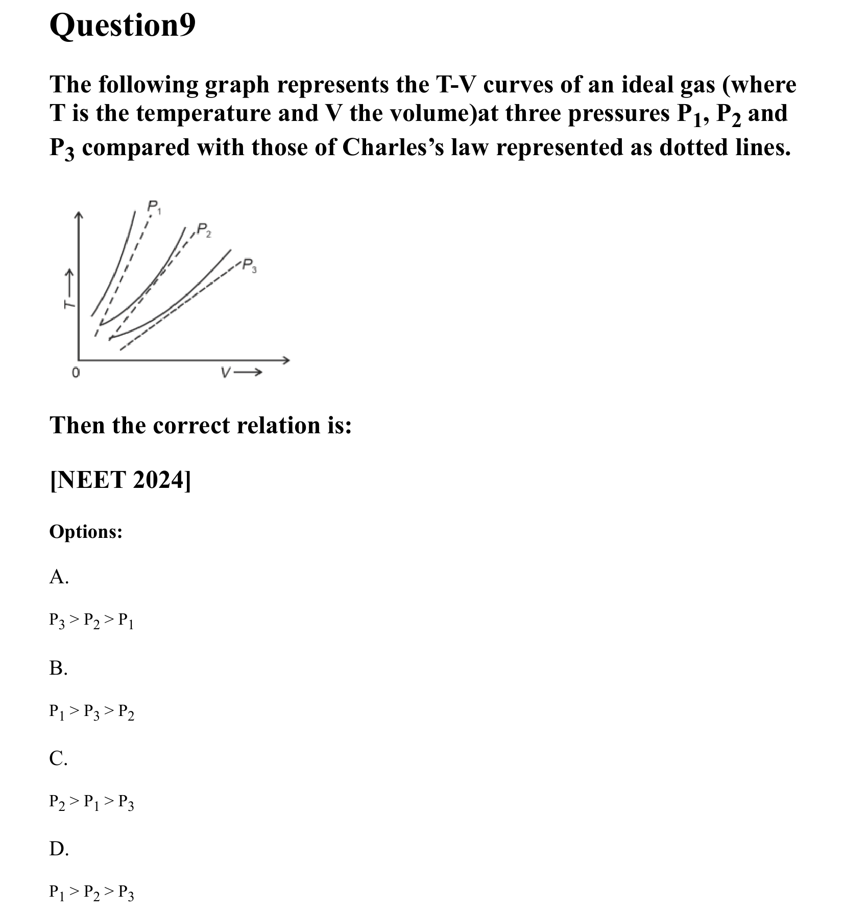 Thermal Properties Thermodynamics and Kinetic Theory question 9