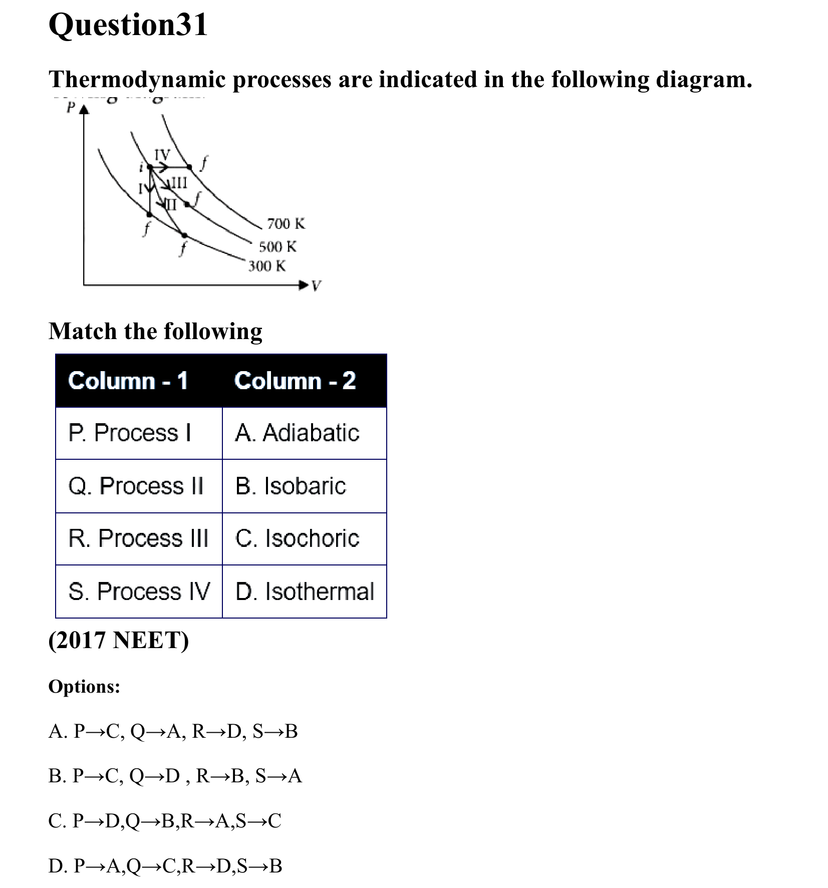 Thermal Properties Thermodynamics and Kinetic Theory question 31