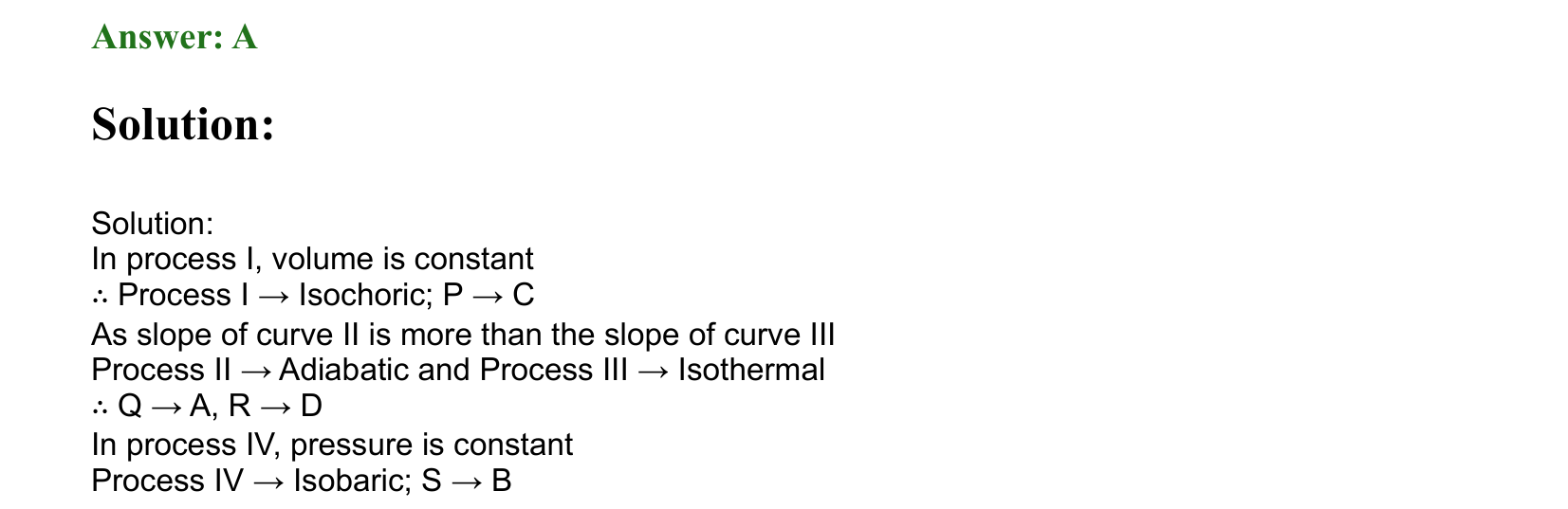 Thermal Properties Thermodynamics and Kinetic Theory solution 31