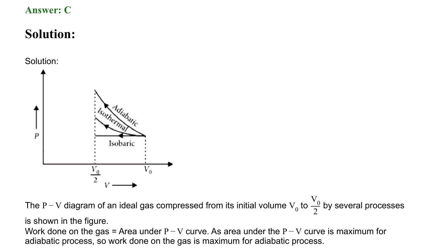 Thermal Properties Thermodynamics and Kinetic Theory solution 40