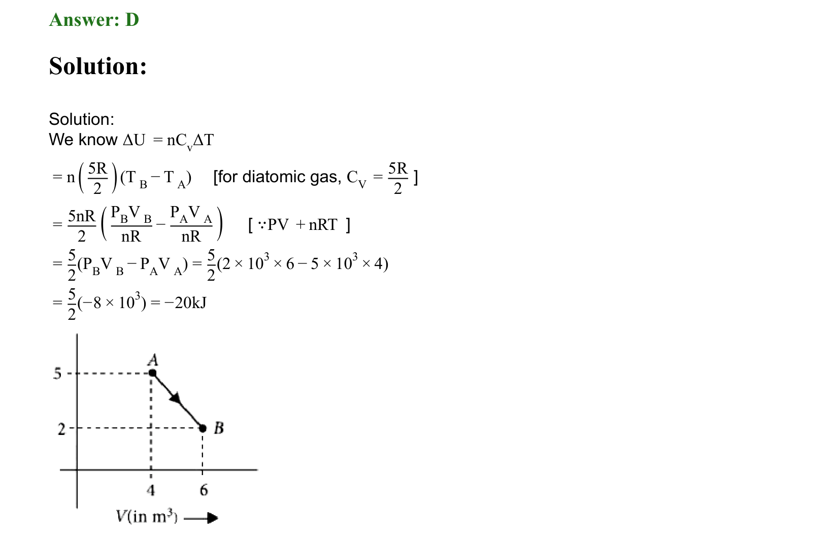 Thermal Properties Thermodynamics and Kinetic Theory solution 43