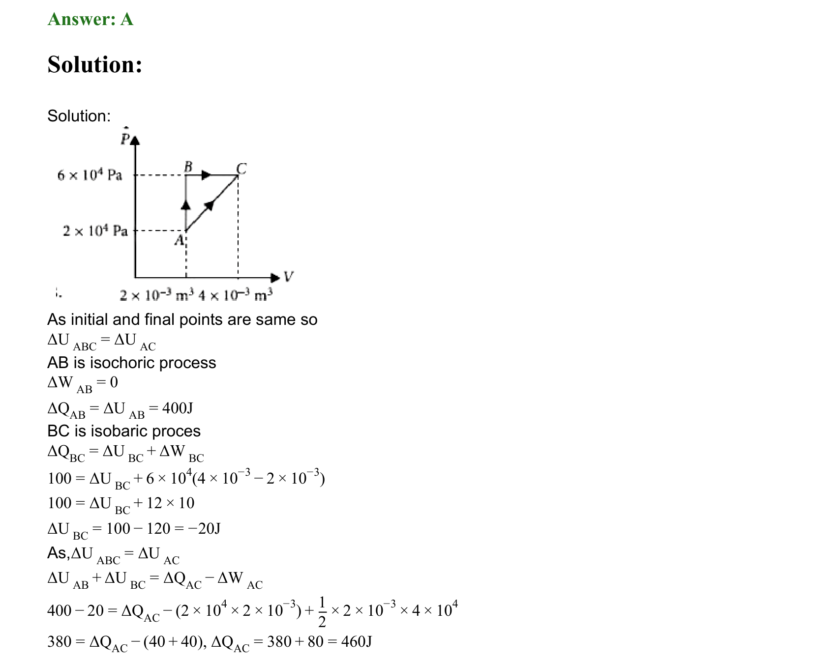 Thermal Properties Thermodynamics and Kinetic Theory solution 44