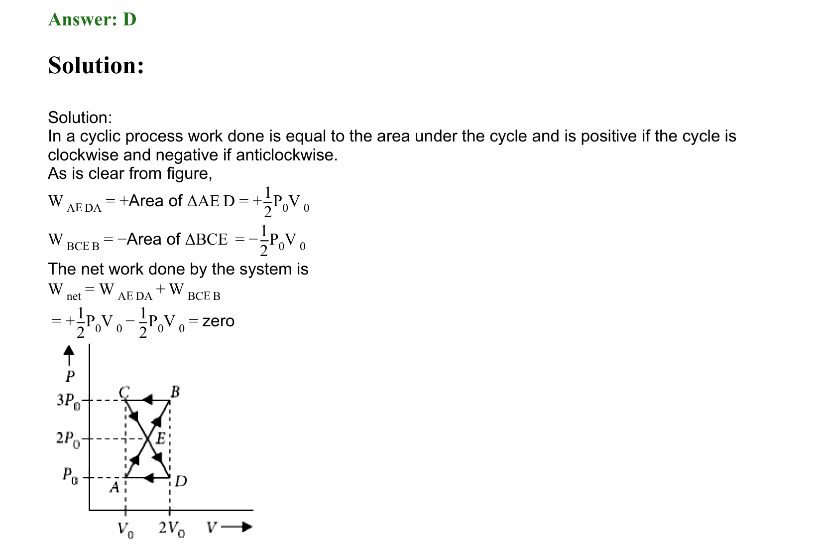 Thermal Properties Thermodynamics and Kinetic Theory solution 46