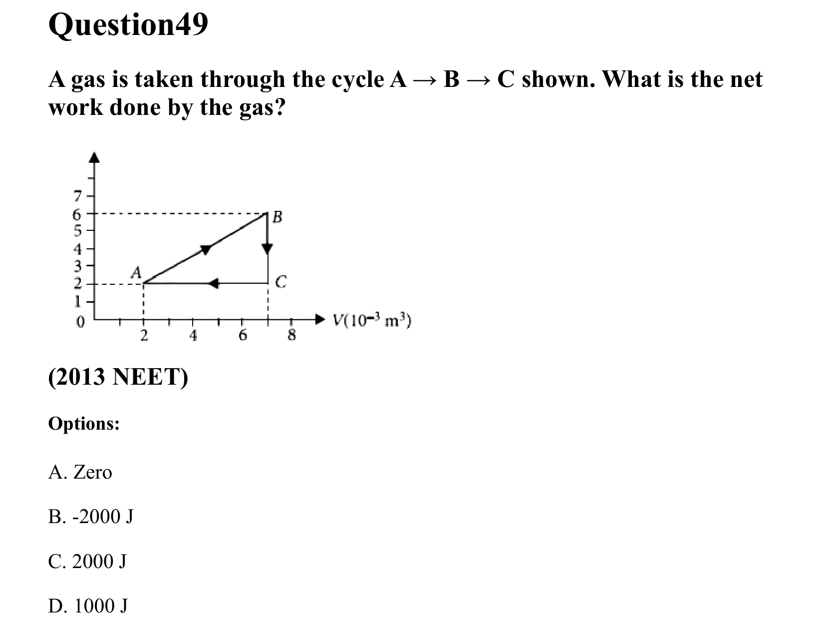Thermal Properties Thermodynamics and Kinetic Theory question 49