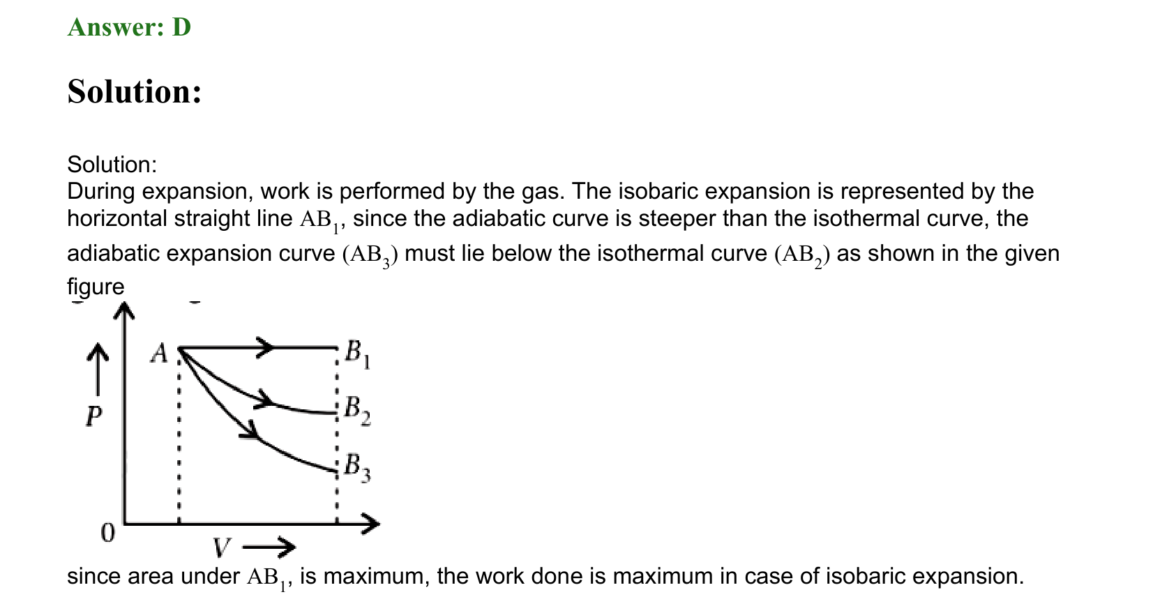 Thermal Properties Thermodynamics and Kinetic Theory solution 86