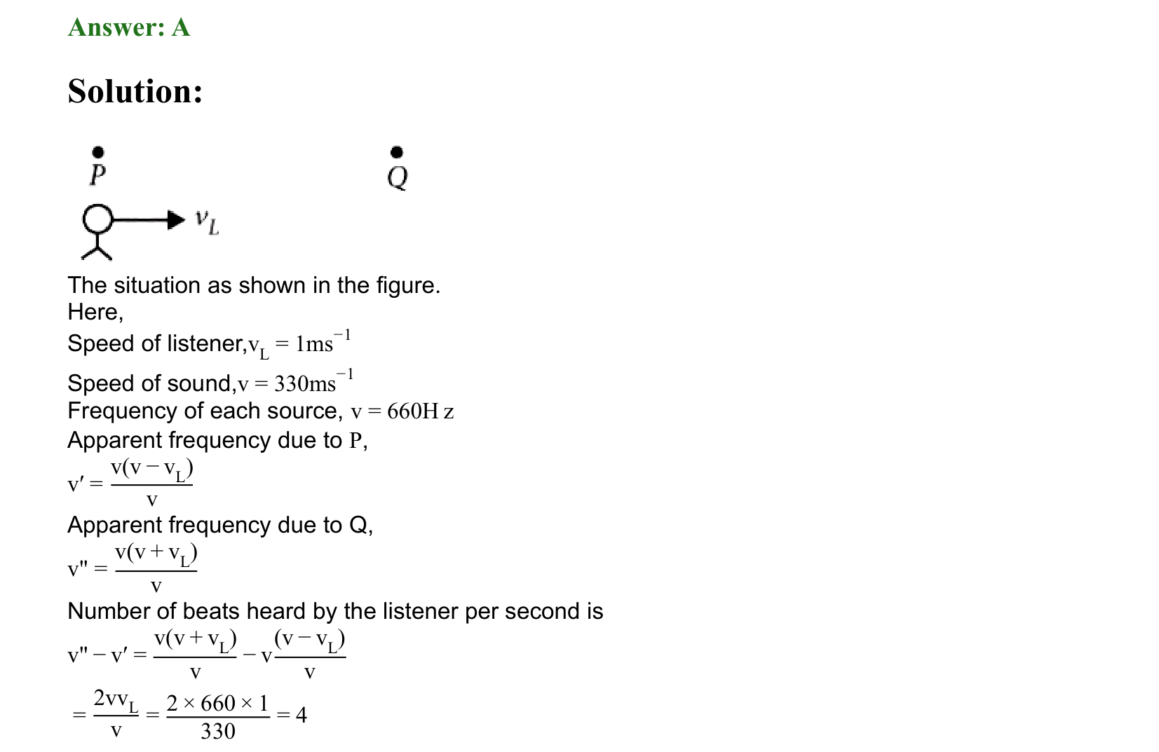 Waves solution 32