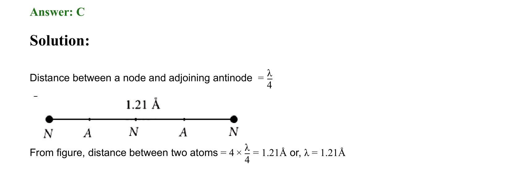Waves solution 68
