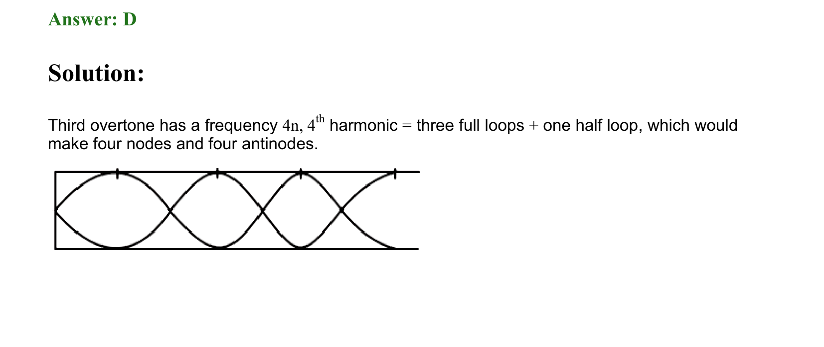 Waves solution 89